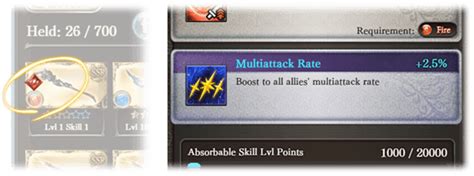 ax skill gbf.